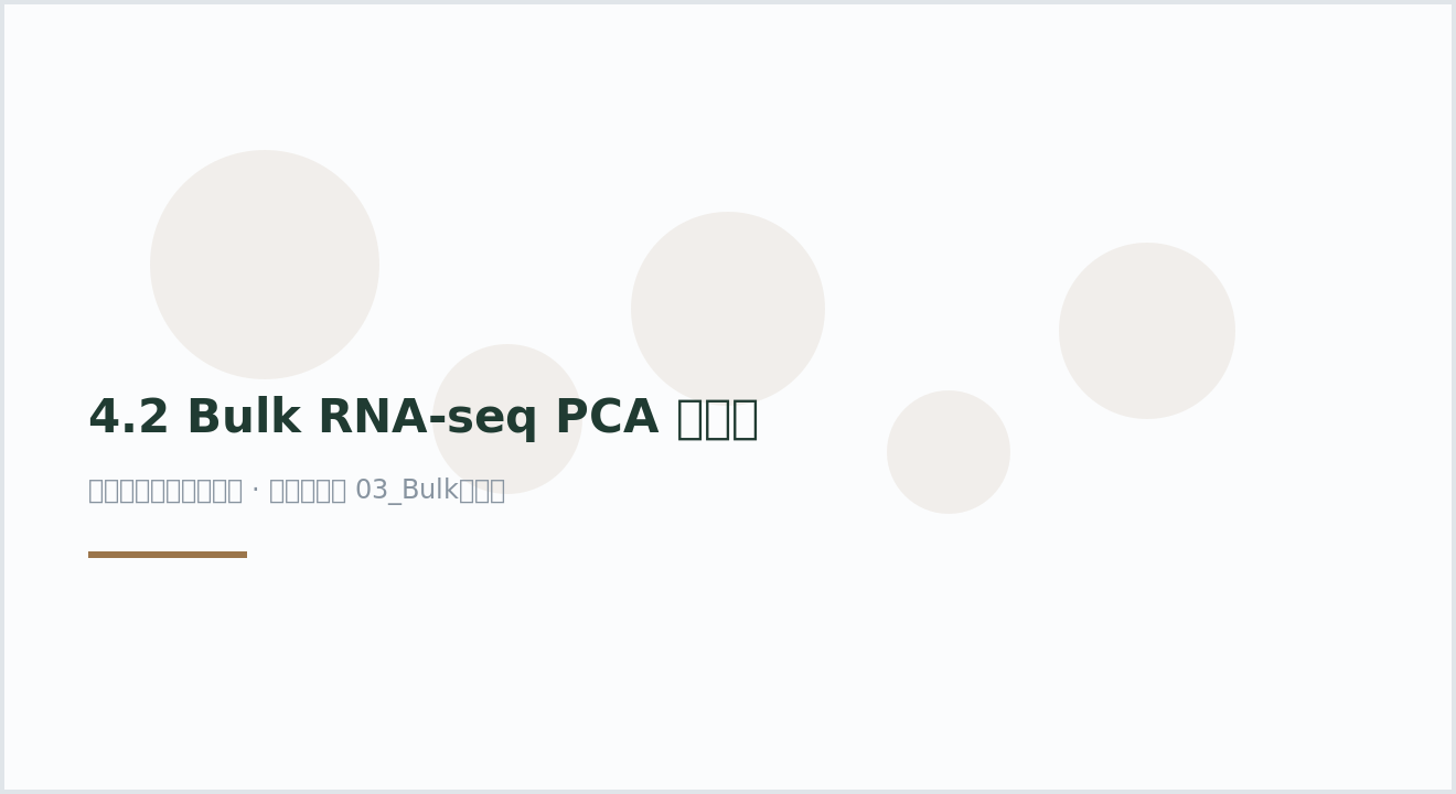 4.2 Bulk RNA-seq PCA 美化图