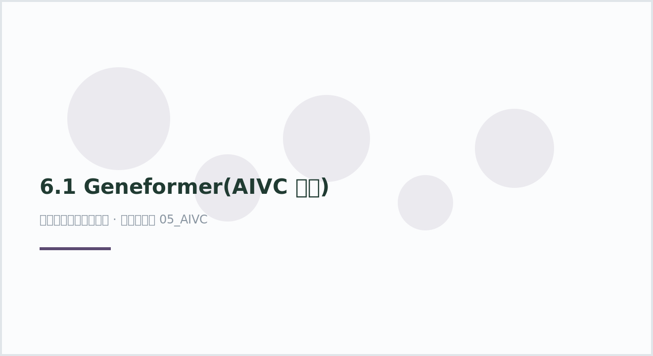 6.1 Geneformer(AIVC 课程)
