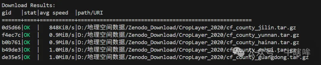 zenodo_speed_2.png
