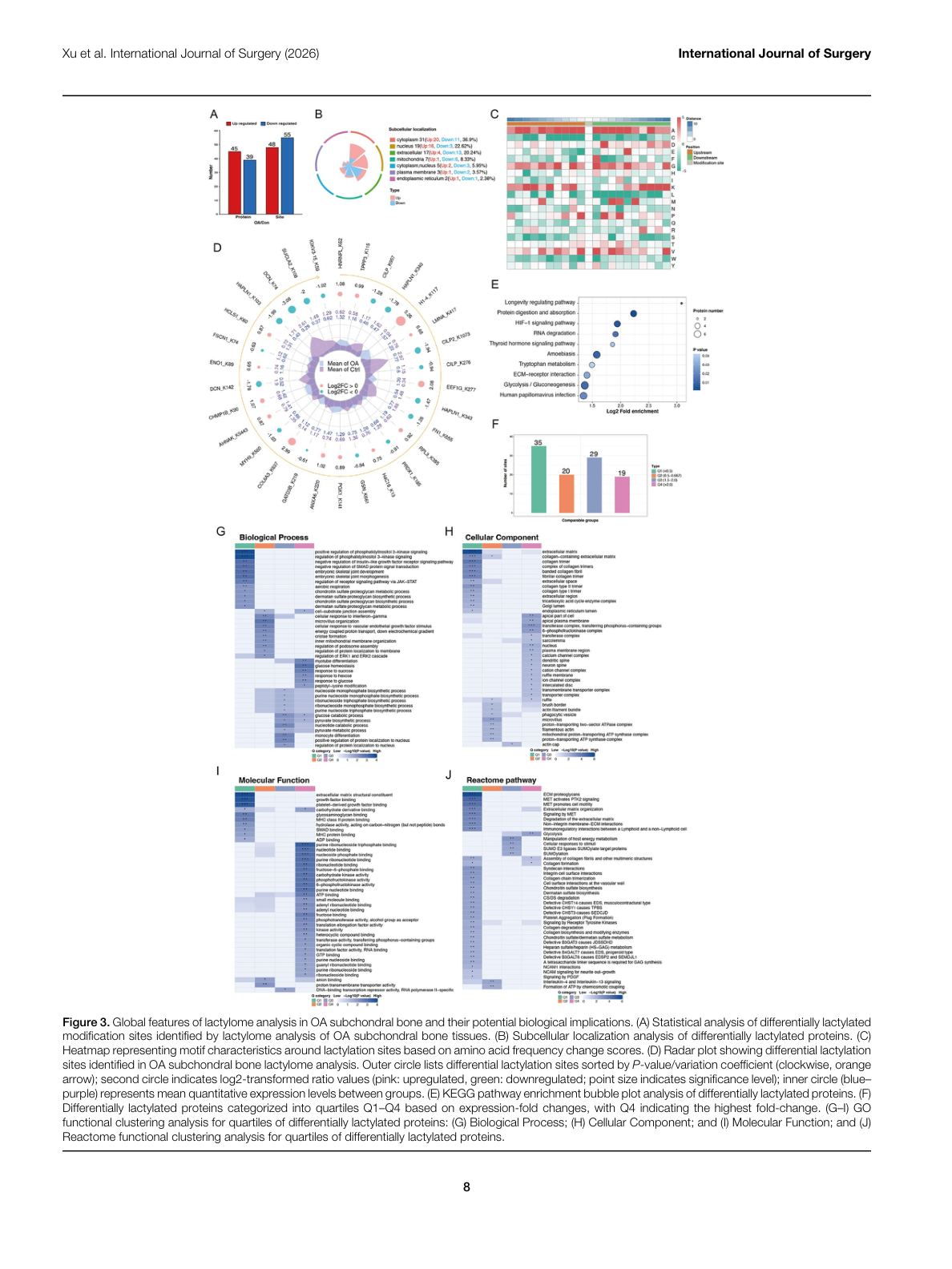 Figure 3.png